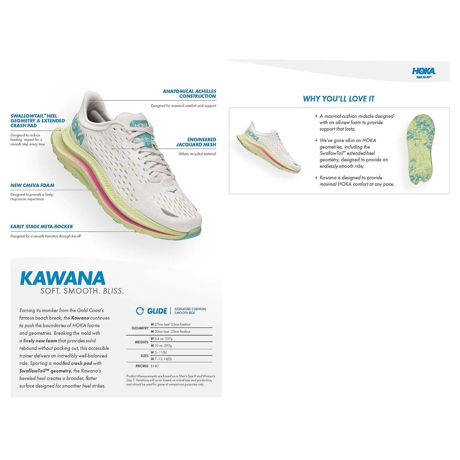 Women's Hoka Kawana Nimbus Cloud/Ice Flow Mesh